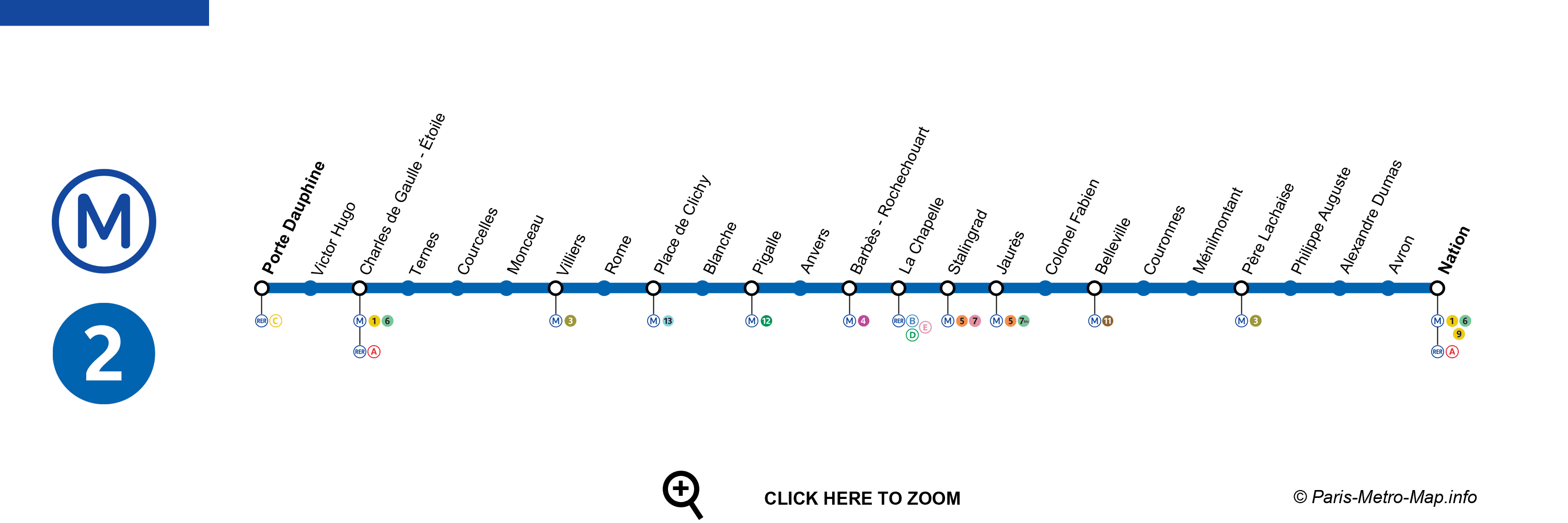 Métro 2 Paris - Plan, horaires, stations, tarif, état du trafic de la