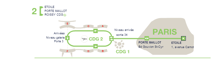 Roissy - Charles de Gaulle Airport | Paris-Metro-Map.info