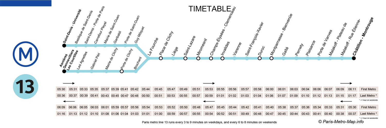 Paris Metro Line 13 Map | Paris-Metro-Map.info