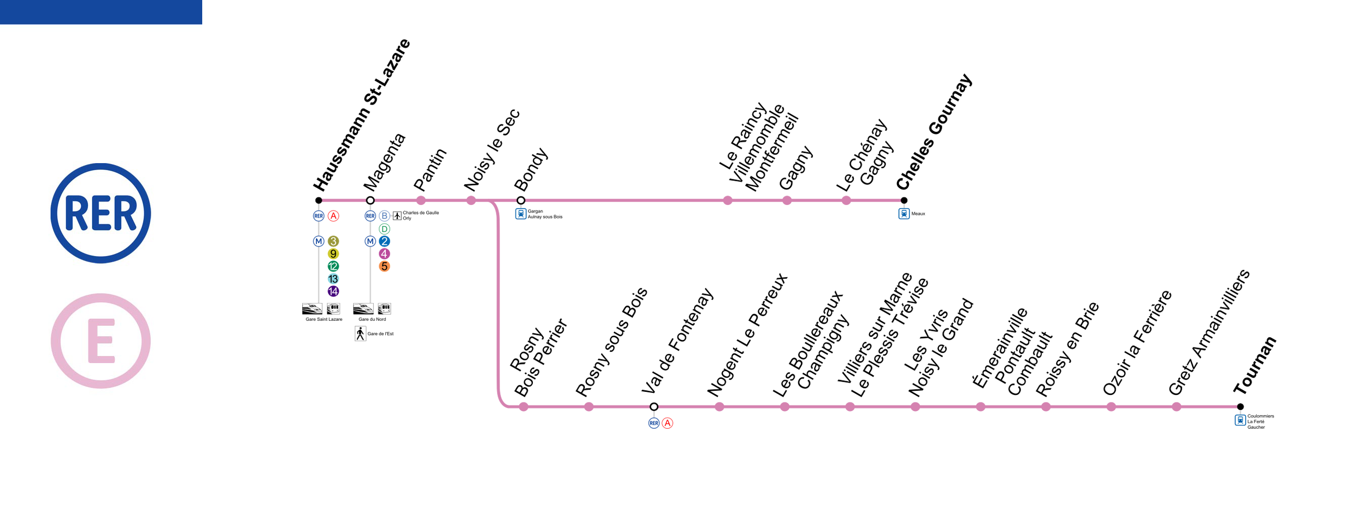 Paris RER Map 2024 - Lines, Schedules, Tickets, Tourist Info